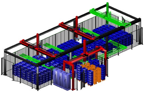 Gantry Robot Order Picking Raupack UK and Ireland