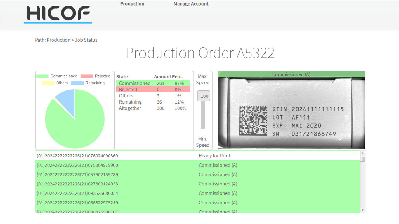 Amacoder Serialisation Tamper Evident Labeller HMI Raupack UK and Ireland