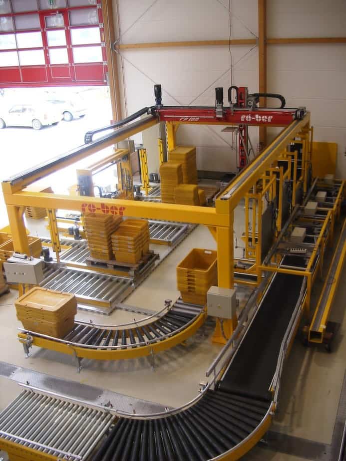 <ol><li>Optional Automatic Format Changeover
<li>Intergrated Conveyors
<li>Stacking or De-Stacking</ol>